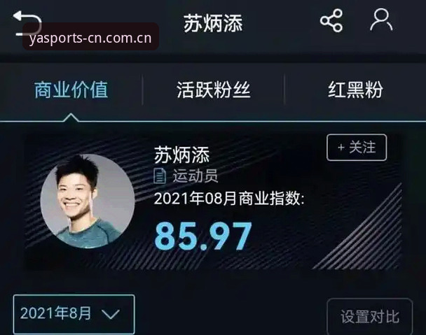 资深用户详解：亚体育官网版v2.0.7使用心得与亚洲体育APP下载推荐